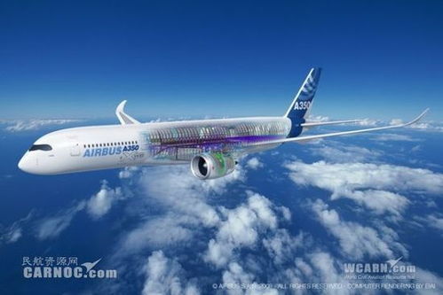 空客攜新產品亮相第15屆北京國際航空展覽會