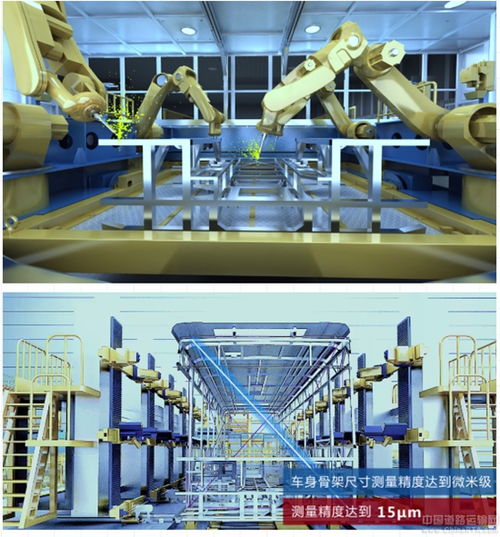 揭秘中車新能源客車超級工廠 智能篇